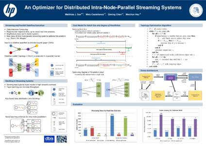 An Optimizer for Distributed Intra-Node-Parallel Streaming Systems #12 Matthias J. Sax  Streaming and Parallel Dataflow Execution