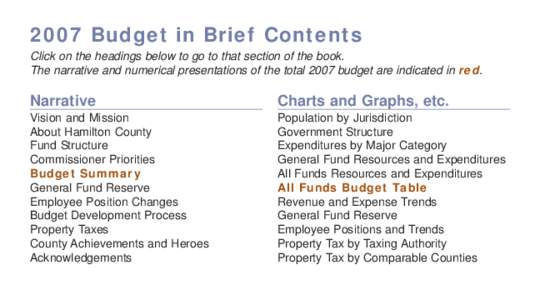 2007 Budget in Brief Contents Click on the headings below to go to that section of the book. The narrative and numerical presentations of the total 2007 budget are indicated in red. Narrative