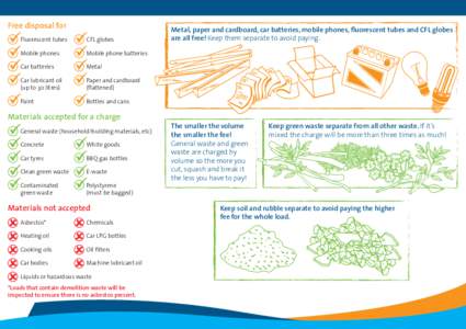 Free disposal for Fluorescent tubes CFL globes  Mobile phones