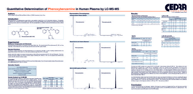 Quantitative Determination of Phenoxybenzamine in Human Plasma by LC-MS-MS Results: Representative Chromatograms:  Anders Ljungqvist, Edward Wells and Michael Sullivan, CEDRA Corporation, Austin, Texas
