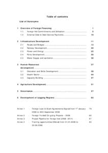 Table of contents List of Acronyms 1 2