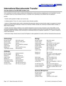 International Baccalaureate Transfer This data applies to the[removed]academic year. To be considered for transfer credit as outlined in the listings below, students who have completed part or all of the British Columb