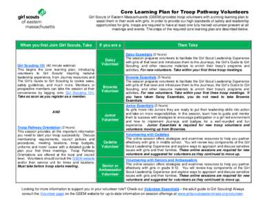 Core Learning Plan for Troop Pathway Volunteers Girl Scouts of Eastern Massachusetts (GSEM) provides troop volunteers with a strong learning plan to assist them in their work with girls. In order to provide our high stan