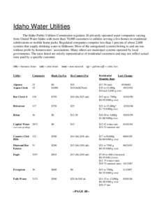 Idaho Public Utilities Commission