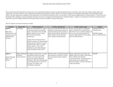 Restoration Partnership Funding Fiscal Year (FY[removed]The new Restoration Partnership funds are being used to create and build partnerships for improving municipal and beneficial-use watersheds, reduce risks from wildfi