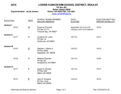 2015  LOWER KUSKOKWIM SCHOOL DISTRICT, REAA #4 Superintendent: Jacob Jensen