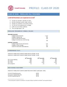 SAT / Student financial aid in the United States / Cornell University / Education in the United States / New York