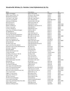 Woodinville Whiskey Co. Retailers Listed Alphabeticaly By City Name Haggen 23 Arlington Auburn Liquor & Wine 176 Muckleshoot Enterprises Top Foods 17 Lake Tapps