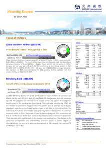 Morning Express 31 March 2015 Focus of the Day Indices