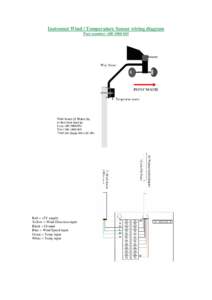 Instromet Wind / Temperature Sensor wiring diagram Part number: Red = +5V supply Yellow = Wind Direction input Black = Ground