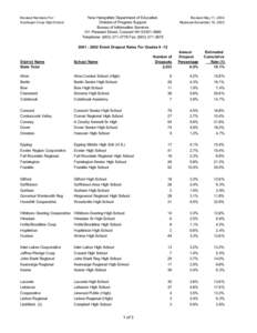 Revised Numbers For: Souhegan Coop High School New Hampshire Department of Education Division of Program Support Bureau of Information Services