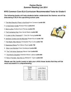 Fenton/Pache Summer Reading List 2014 NYS Common Core ELA Curriculum Recommended Texts for Grade 6 The following books will help students better understand the themes we will be discussing in ELA this upcoming school yea