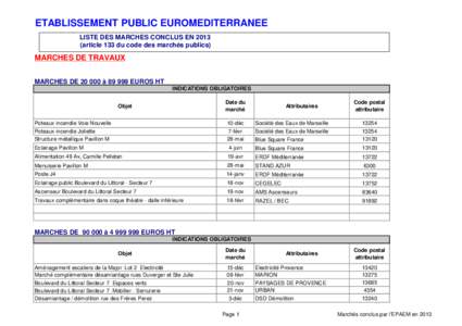 ETABLISSEMENT PUBLIC EUROMEDITERRANEE LISTE DES MARCHES CONCLUS ENarticle 133 du code des marchés publics) MARCHES DE TRAVAUX MARCHES DE à EUROS HT