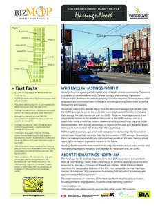 2006 NEIGHBOURHOOD MARKET PROFILE  Hastings-North Figure 1 FRANKLIN ST.