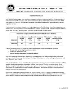 MENTOR ACADEMY In[removed]the Washington State Legislature allocated $1million in funding to the Office of Superintendent of Public Instruction (OSPI) to support early career teachers through the Beginning Educator Sup