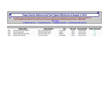 Tioga County Stations and Test Types Offered as of August 4, 2014 Participating stations post the retail price charged to customers for the emission test, including sales tax and the $1.47 program management fee. If you 