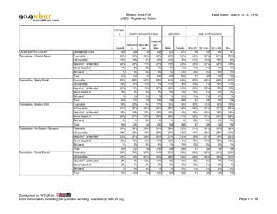 Boston Area Poll of 504 Registered Voters OVERAL L