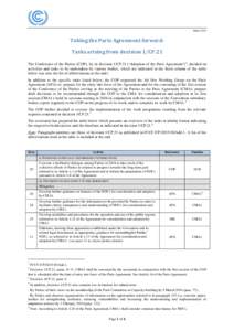 MarchTaking the Paris Agreement forward: Tasks arising from decision 1/CP.21 The Conference of the Parties (COP), by its decision 1/CP.21 (‘Adoption of the Paris Agreement’)1, decided on activities and tasks t