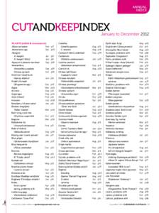 annual index cutandkeepindex  January to December 2012