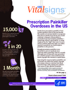 Drugs / Substance abuse / Euphoriants / Morphinans / Doctor shopping / Medical prescription / Pharmaceutical drug / Drug overdose / Heroin / Medicine / Pharmacology / Chemistry