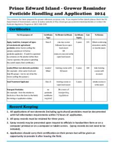 Prince Edward Island - Grower Reminder Pesticide Handling and Application 2014 This summary has been prepared for grower reference purposes only. If you require further details please check the PEI Department of Environm