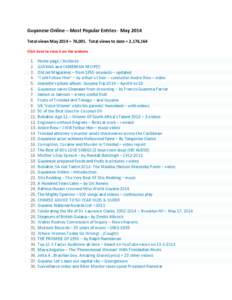 Guyana / Republics / Guyanese American / International relations / A. J. Seymour / Indo-Guyanese / Mashramani / Outline of Guyana / Foreign relations of Guyana / Americas / Ethnic groups in Guyana / Political geography