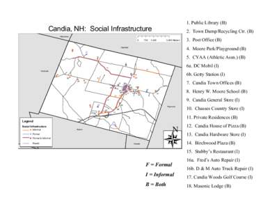 1. Public Library (B)  Candia, NH: Social Infrastructure 2. Town Dump/Recycling Ctr. (B)