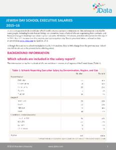 JEWISH DAY SCHOOL EXECUTIVE SALARIES 2015–16 BACKGROUND INFORMATION Which schools are included in the salary report? Table 1: Schools Reporting Executive Salary by Denomination, Region, and Size