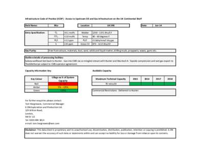 Infrastructure Code of Practice (ICOP) - Access to Upstream Oil and Gas Infrastructure on the UK Continental Shelf Field Name: Rita  Entry Specification: