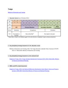 Tonga Ministry of Education and Training  Education System (as of October[removed]Age