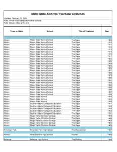 Idaho State Archives Yearbook Collection Updated February 22, 2014 Note: Universities listed before other schools Note: Oregon cities at the end  Town in Idaho