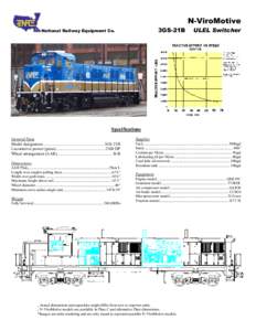 N-ViroMotive 3GS-21B National Railway Equipment Co.  ULEL Switcher