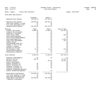 APRILFUND STATUS REPORT