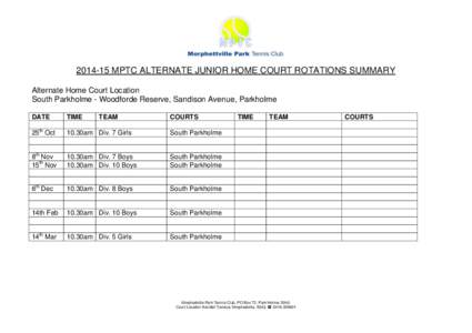 MPTC ALTERNATE JUNIOR HOME COURT ROTATIONS SUMMARY Alternate Home Court Location South Parkholme - Woodforde Reserve, Sandison Avenue, Parkholme DATE  TIME