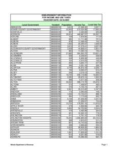 Income tax in the United States / Illinois / Income tax / School voucher / Peoria /  Illinois / Education / Geography of Illinois / Cook County /  Illinois