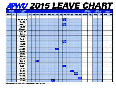 2015 LEAVE CHART JAN. 19 MLK Day  Jan. 10, 2015