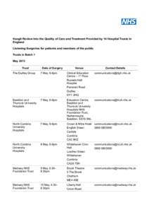 Keogh Review into the Quality of Care and Treatment Provided by 14 Hospital Trusts in England Listening Surgeries for patients and members of the public Trusts in Batch 1 May 2013 Trust