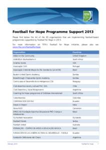 Football for Hope Programme Support 2013 Please find below the list of the 65 organisations that are implementing football-based programmes supported by Football for Hope in[removed]For more information on FIFA’s www.fif