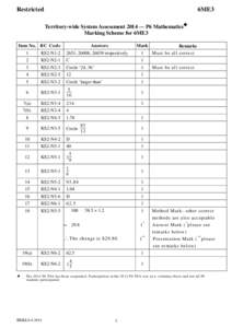 Restricted  6ME3 Territory-wide System Assessment 2014 — P6 Mathematics◈ Marking Scheme for 6ME3