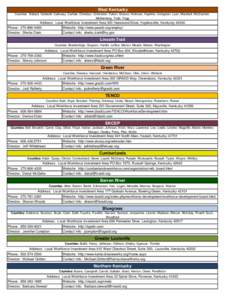 West Kentucky Counties: Ballard, Caldwell, Calloway, Carlisle, Christian, Crittenden, Fulton, Graves, Hickman, Hopkins, Livingston, Lyon, Marshall, McCracken, Muhlenberg, Todd, Trigg Address: Local Workforce Investment A