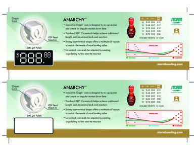 Origin Core Anarchy™ • Innovative Origin™ core is designed to rev up sooner 	 and create an angular motion down lane