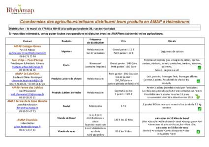 Coordonnées des agriculteurs/artisans distribuant leurs produits en AMAP à Heimsbrunn Distribution : le mardi de 17h45 à 18h45 à la salle polyvalente 39, rue de Hochstatt Si vous êtes intéressés, venez poser toute