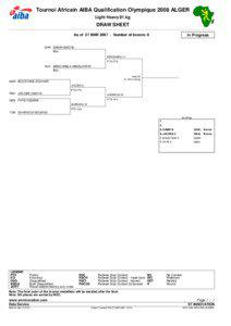 Tournoi Africain AIBA Qualification Olympique 2008 ALGER Light Heavy 81 kg