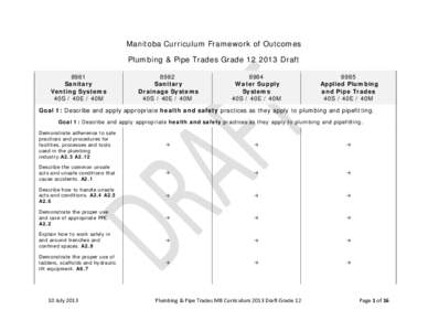 Manitoba Curriculum Framework of Outcomes Plumbing & Pipe Trades Grade[removed]Draft 8981 Sanitary Venting Systems 40S / 40E / 40M