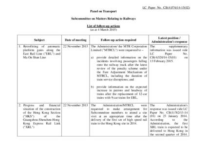 LC Paper No. CB[removed]Panel on Transport Subcommittee on Matters Relating to Railways List of follow-up actions (as at 4 March[removed]Latest position /