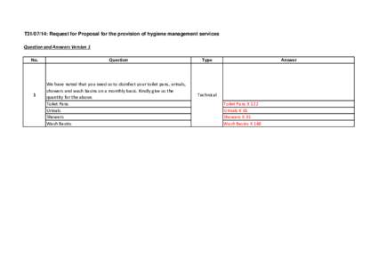 T31/07/14: Request for Proposal for the provision of hygiene management services Question and Answers Version 1 No. 1