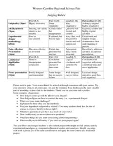 Western Carolina Regional Science Fair Judging Rubric Originality (20pts) Idea/hypothesis (20pts) Experimental