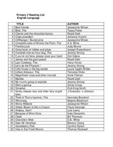 Microsoft Word - Primary 3 Reading List