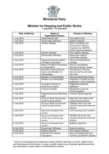 Ministerial Diary Minister for Housing and Public Works 1 July 2013 – 31 July 2013 Date of Meeting 1 July[removed]July 2013