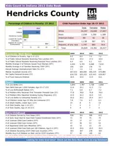 Kids Count in Indiana 2013 Data Book  Hendricks County Child Population Under Age 18: CY[removed]Percentage of Children in Poverty: CY 2012